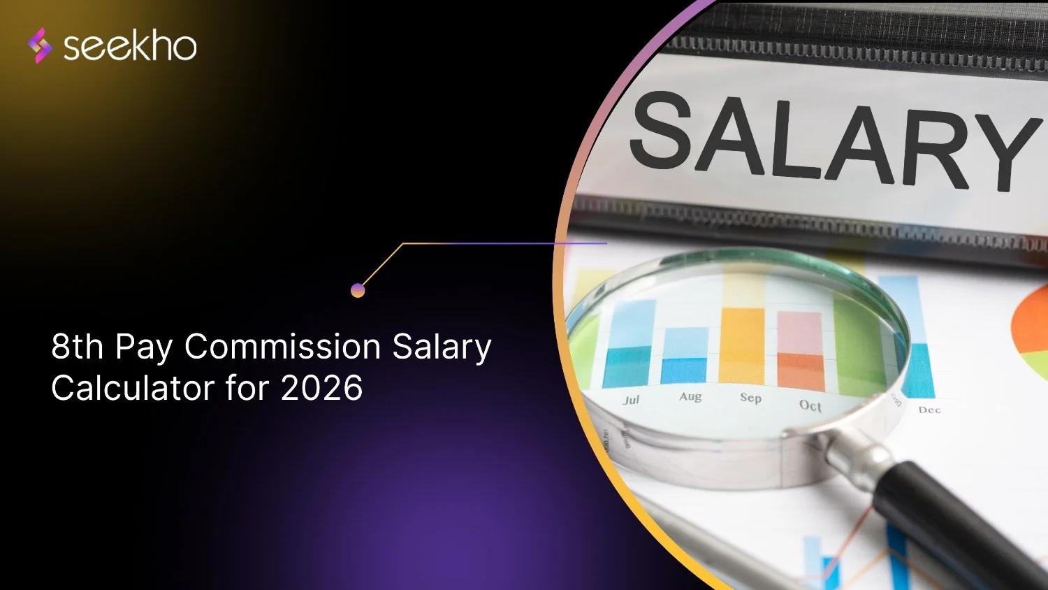 8th Pay Commission Salary Calculator for 2026