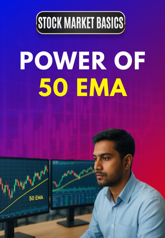 Power Of 50 EMA