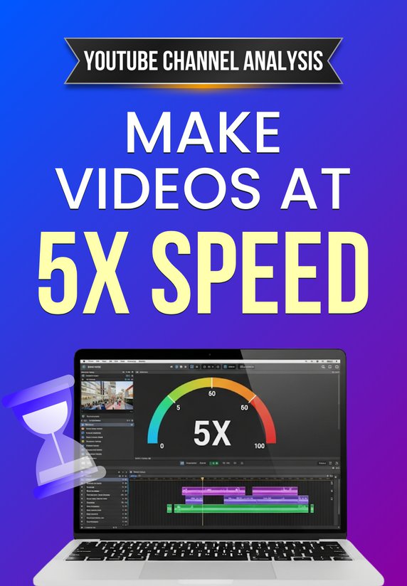 Make Videos At 5X Speed