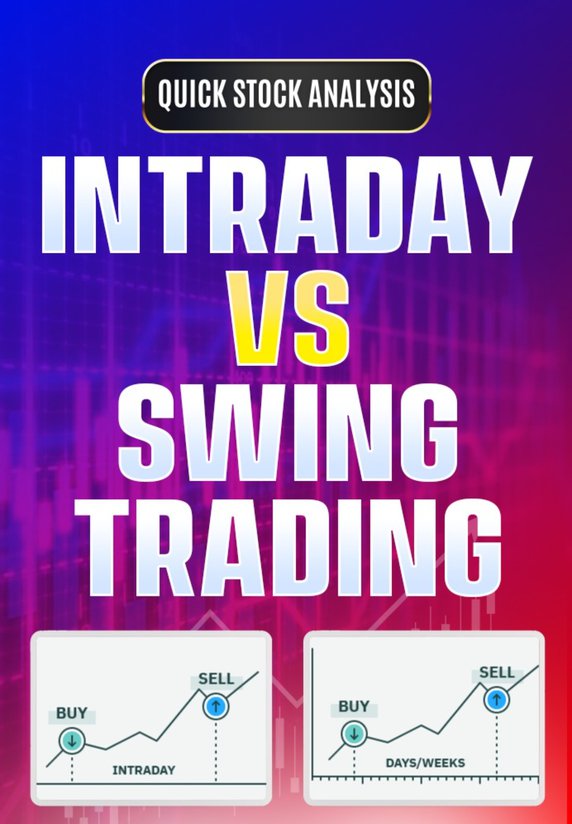 Intraday Vs Swing Trading?