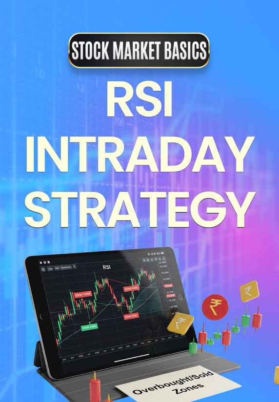 RSI Intraday Strategy