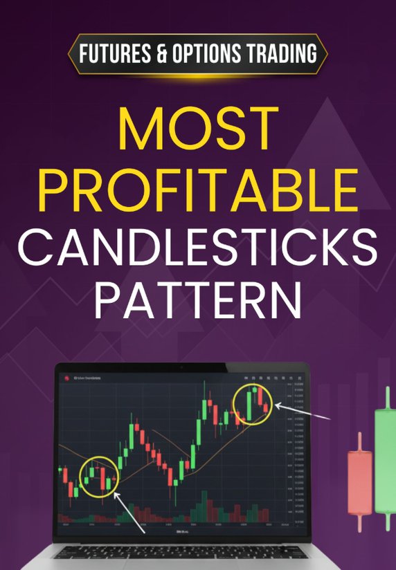 Most Profitable Candlesticks Pattern