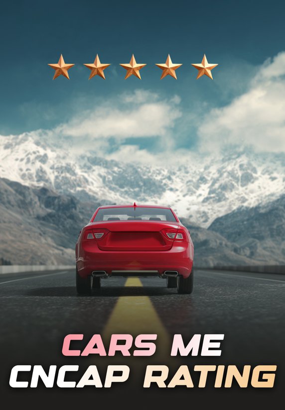 Cars Me GNCAP Rating Kya Hai?