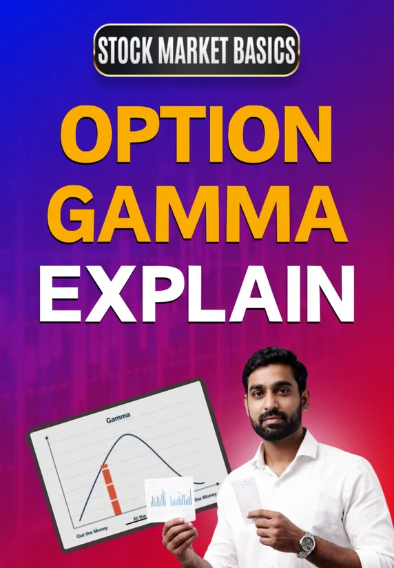 Options Explained Gamma Option Gamma Explain | Stock Market Basics
