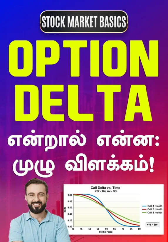 Option Delta என்றால் என்ன முழு விளக்கம்! Stock Market Basics