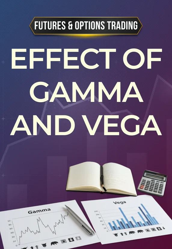 Effect Of Gamma And Vega