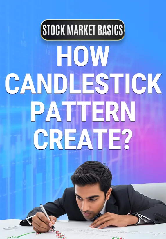 How Candlestick Pattern Create?